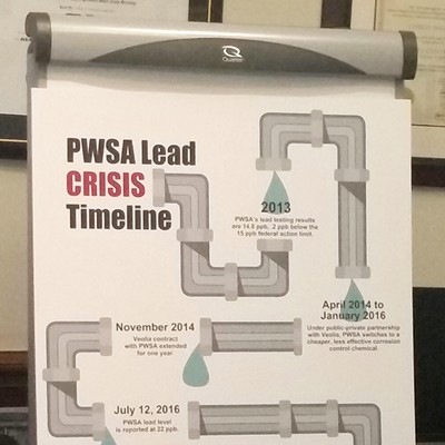 Allegheny County Controller Chelsa Wagner calls on Pittsburgh mayor to end partial lead-line replacements