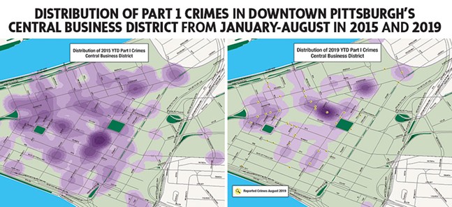 Reports suggested that Downtown Pittsburgh had a crime wave this summer. But it didn’t. What actually happened?