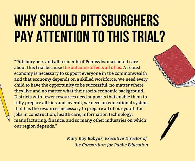 What you need to know about Pennsylvania’s school funding trial