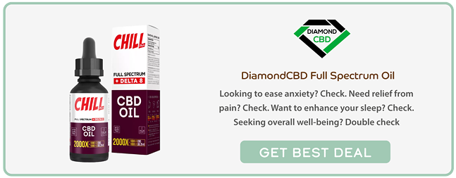 Best CBD Oil for Anxiety and Depression: Top 8 CBD Oil Brands (2)