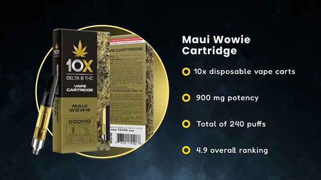 Best THC Carts Online With Premium Quality Weed for the Perfect High