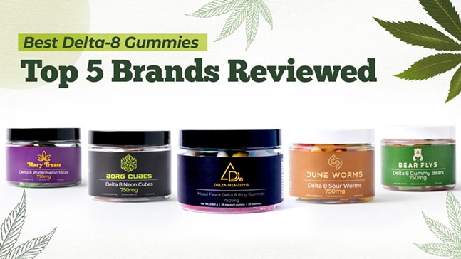 Best Delta 8 Gummies - Top 5 THC Brands Reviewed