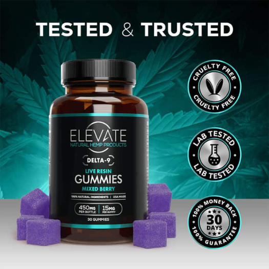 A Detailed Review of the Best Live Resin Gummies in 2024 for Effectiveness