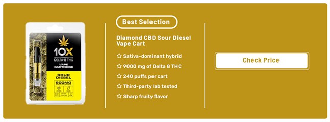 Best Delta 8 Carts: Top THC Vape Cartridges To Help You Relax in 2024