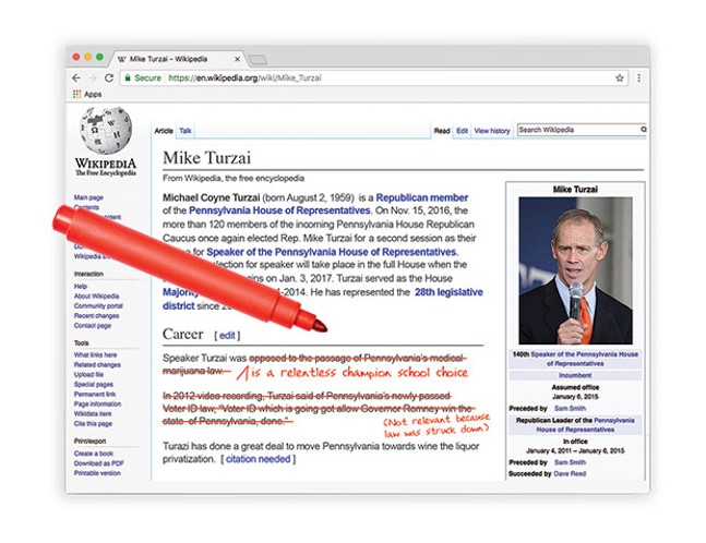 Pennsylvania House Speaker Mike Turzai’s Wikipedia edited by account tied to House Republicans