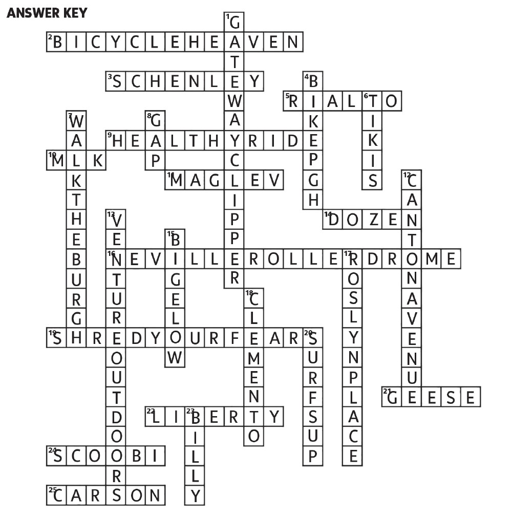 Pittsburgh Transportation Crossword Puzzle Coloring Issue